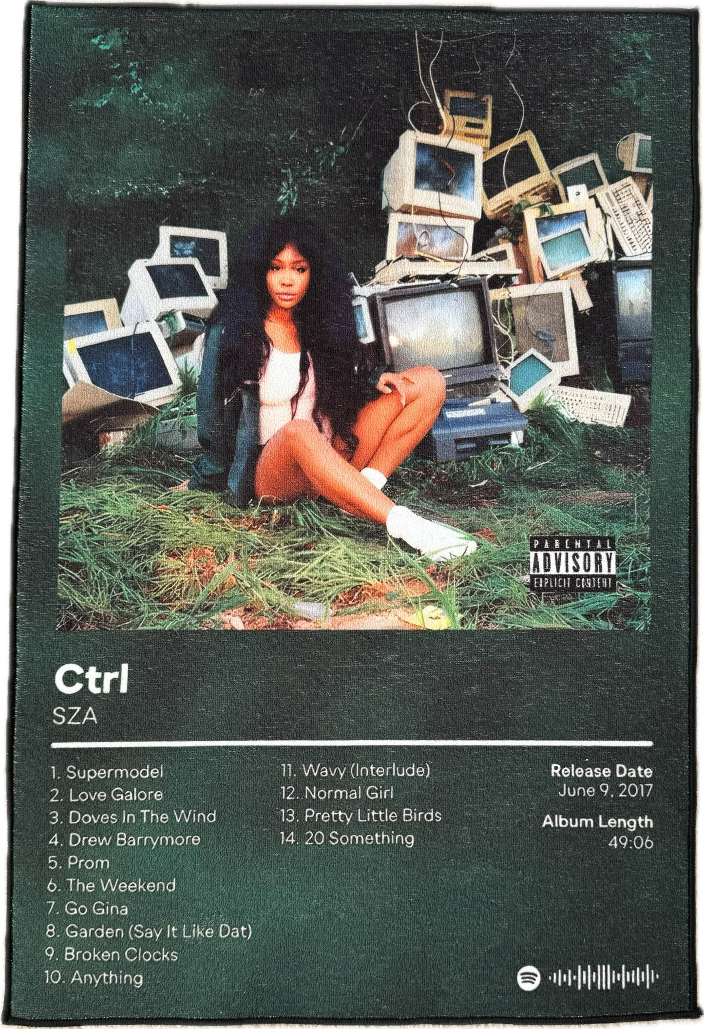 Ctrl
